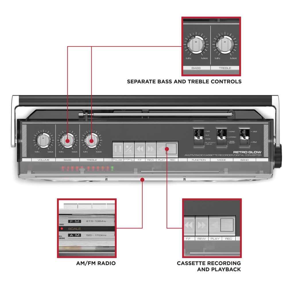 ION Retro Glow Boombox